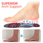 Acupressure Insoles - Textured Magnetic Footbeds