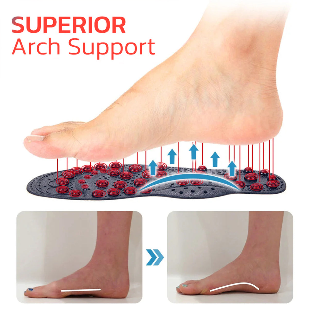 Acupressure Insoles - Textured Magnetic Footbeds