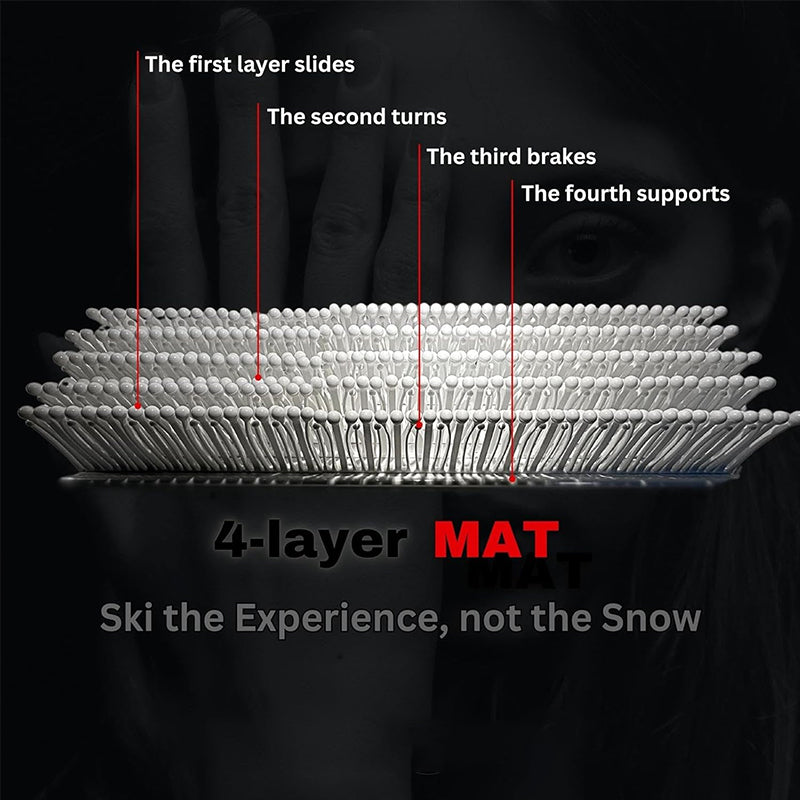 Ski Training Mat - Modular Dryland Practice Tiles