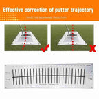  - 15 Degree Golf Putter Putting Mat Trainer Indoor Putting Green Pad Equipment Golf Hitting Aiming Line Training AidsEstaliosFitEstaliosFit183651708;20260421;1776809255xAufs