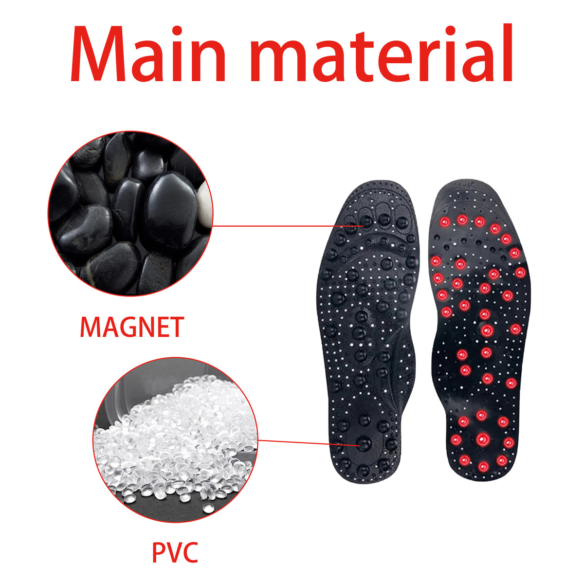 Acupressure Insoles - Textured Magnetic Footbeds