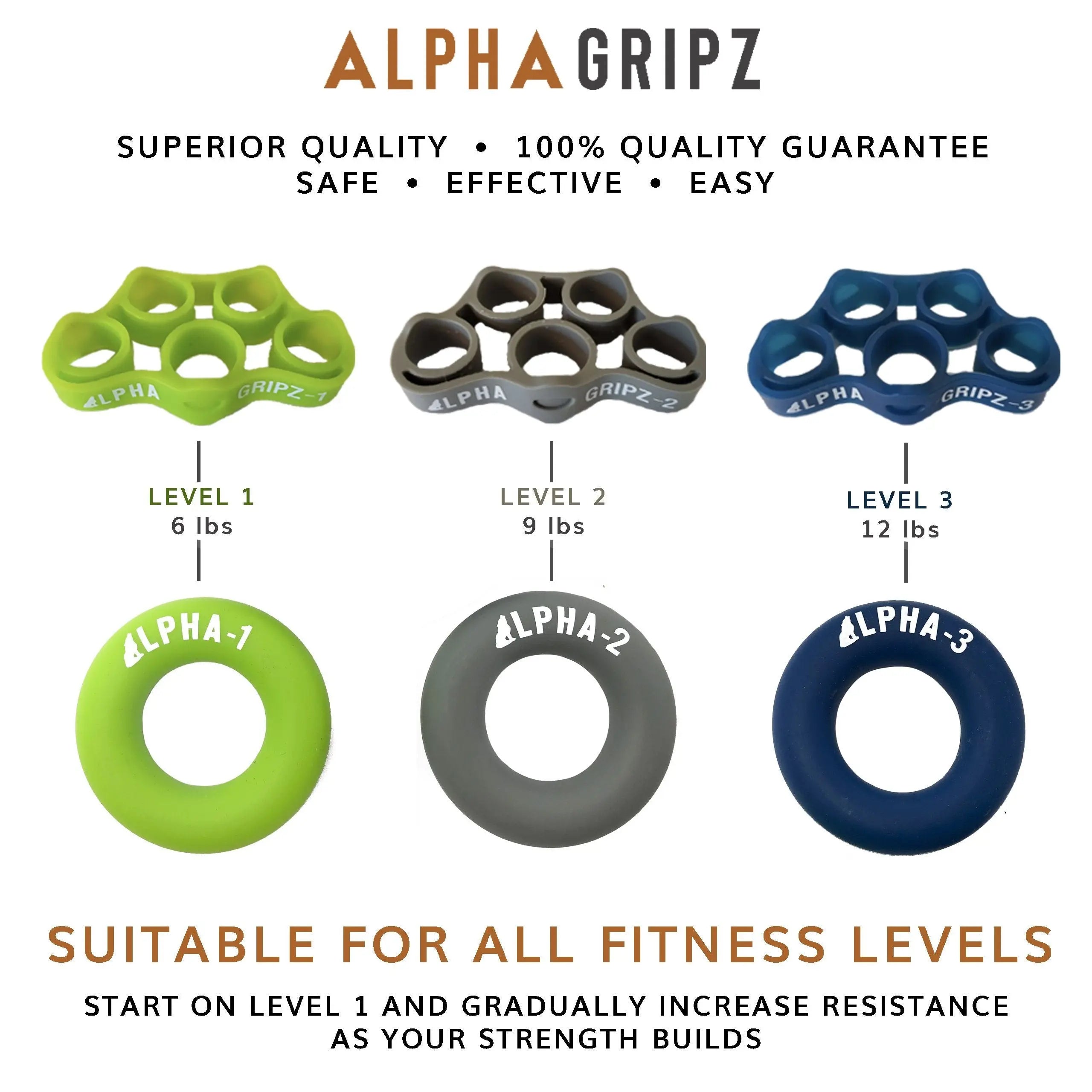 ALPHA GRIPZ™ - Extensor Trainers - product view 12
