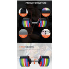 40kg Adjustable Cast Iron Dumbbell Set for Home FitnessEstaliosFitEstaliosFit184447873;2026057;1778179977apVRc