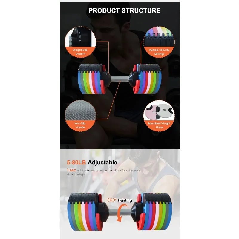 40kg Adjustable Cast Iron Dumbbell Set for Home FitnessEstaliosFitEstaliosFit184447873;2026057;1778179977apVRc