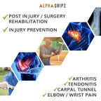 ALPHA GRIPZ™ - Extensor Trainers - product view 3