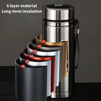 500ML - 1Liter Stainless Steel Thermos Bottle with LED Temperature Display Sus304 Tea Water Bottle Vacuum Flask Portable CupsEstaliosFitEstaliosFit183652523;20260421;1776809385dDwg4