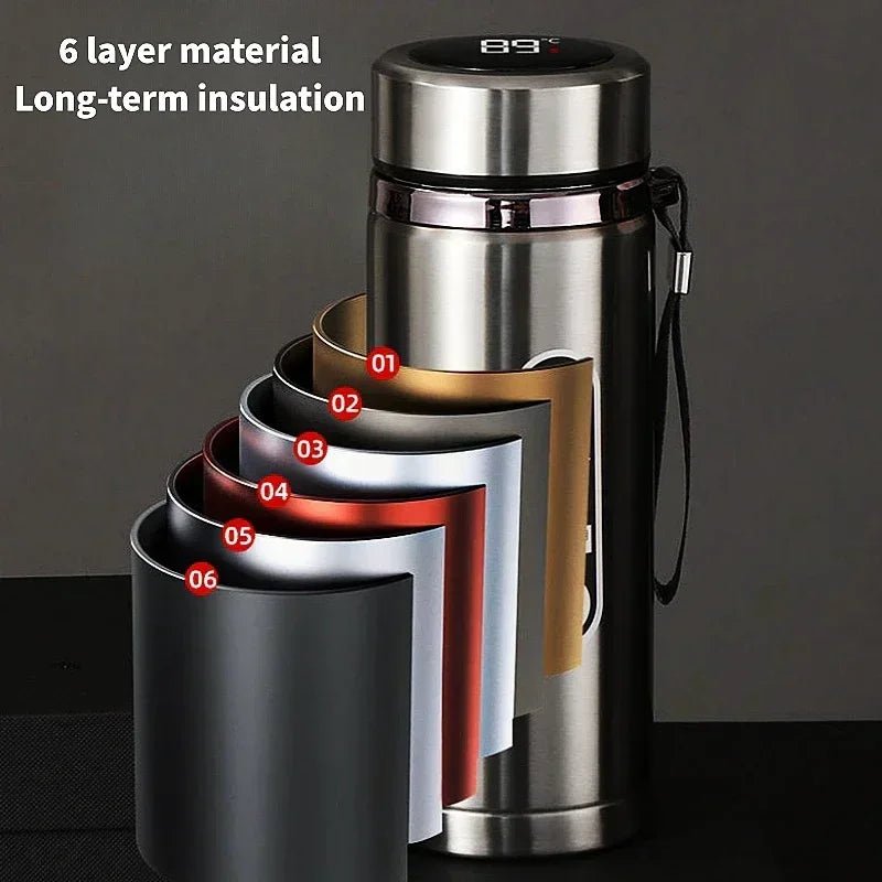 500ML - 1Liter Stainless Steel Thermos Bottle with LED Temperature Display Sus304 Tea Water Bottle Vacuum Flask Portable CupsEstaliosFitEstaliosFit183652523;20260421;1776809385dDwg4