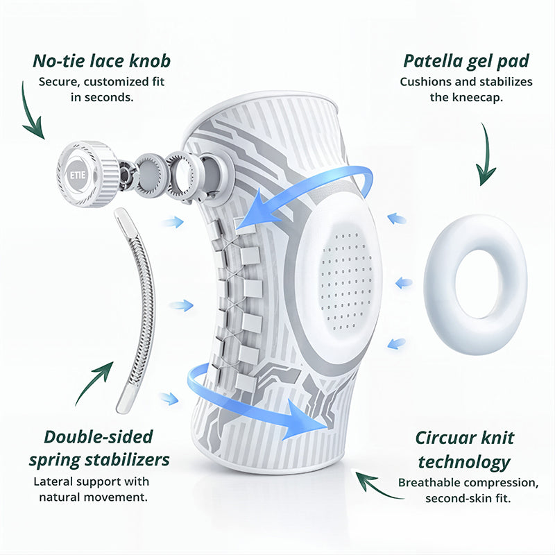 Knee Brace - Dial-Adjustable Patella Support