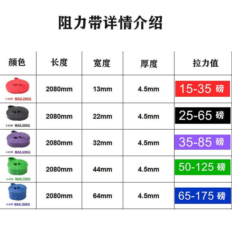 Resistance Bands - Strength Training Pull Bands