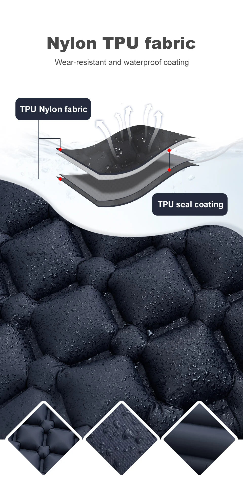 Camping Sleeping Pad - Inflatable TPU Nylon Mat