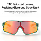 Kids Cycling Sunglasses - Photochromic and Polarized Options