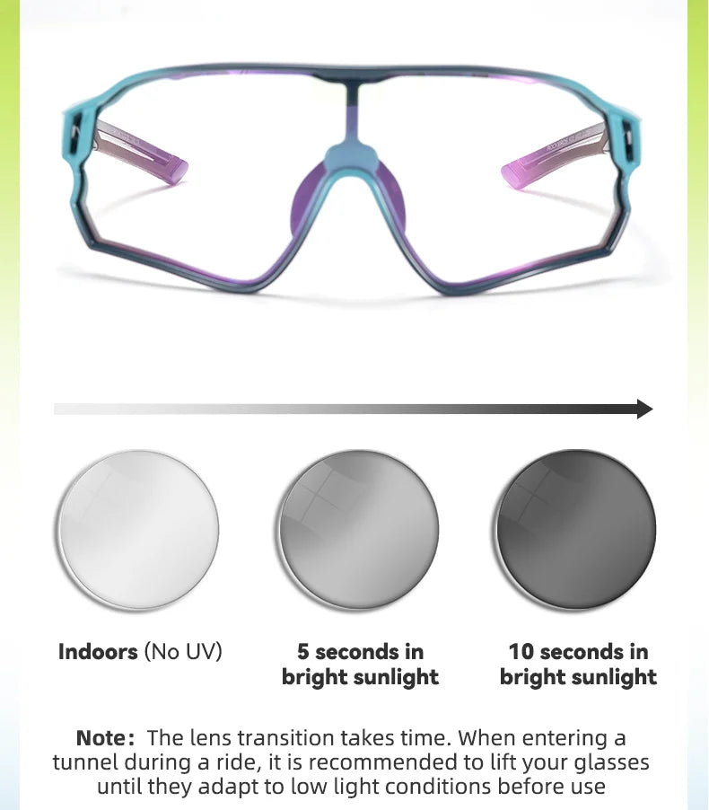 Kids Cycling Sunglasses - Photochromic and Polarized Options