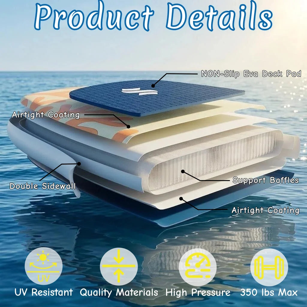 Inflatable Paddle Board - EVA Deck SUP Set