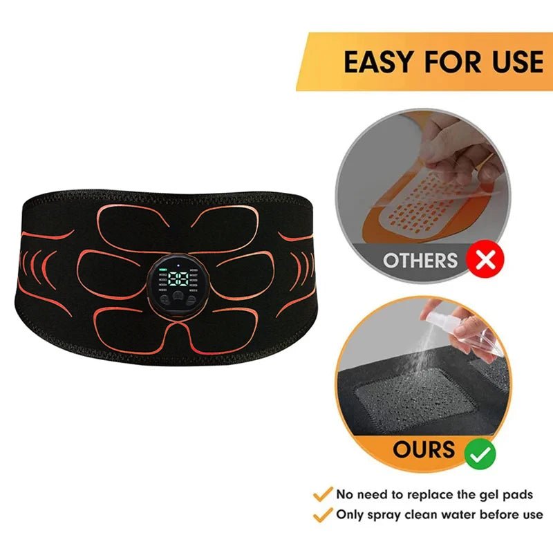 Abdominal Massager Waist Belt Muscle Toner Smart Abdominal Muscle Trainer For Arm Leg Workout Training Fitness Massage EquipmentEstaliosFitEstaliosFit184448096;2026057;1778180193tcDdv