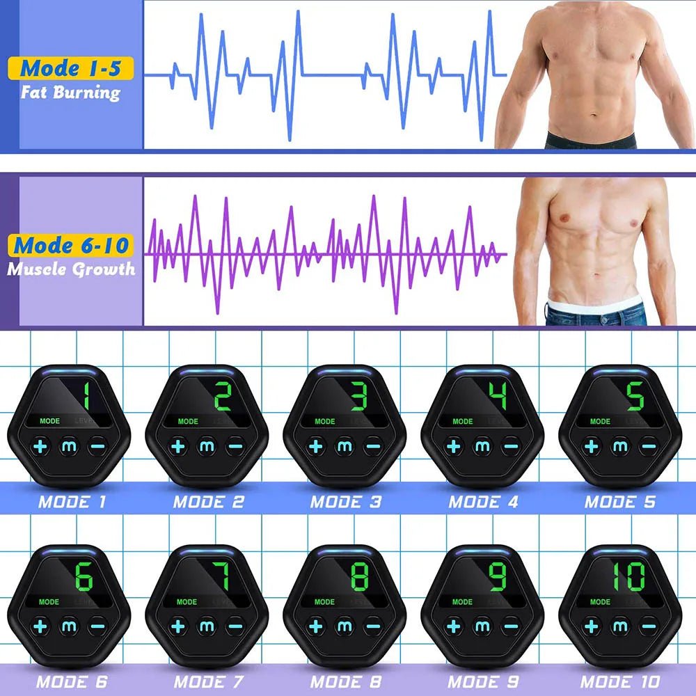 Abdominal Muscle Stimulator Trainer EMS Abs Fitness Equipment Training Gear Muscles Electrostimulator Toner Exercise At Home GymEstaliosFitEstaliosFit183973775;20260427;1777316247TDYnN