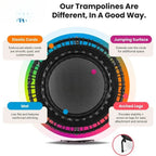 Adjustable Cord Mini Rebounder for Home Fitness Exercise Trampoline with 300lb Capacity Workout EquipmentEstaliosFitEstaliosFit184447909;2026057;1778180013o53jI