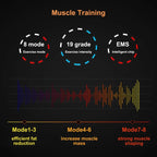 Electrical Muscel Stimulator Massager Abdomen Buttocks Arm Leg Neck Hips Trainer Muscle Toner Fitness Training Workout EquipmentEstaliosFitEstaliosFit184448186;2026057;1778180246eMfQG