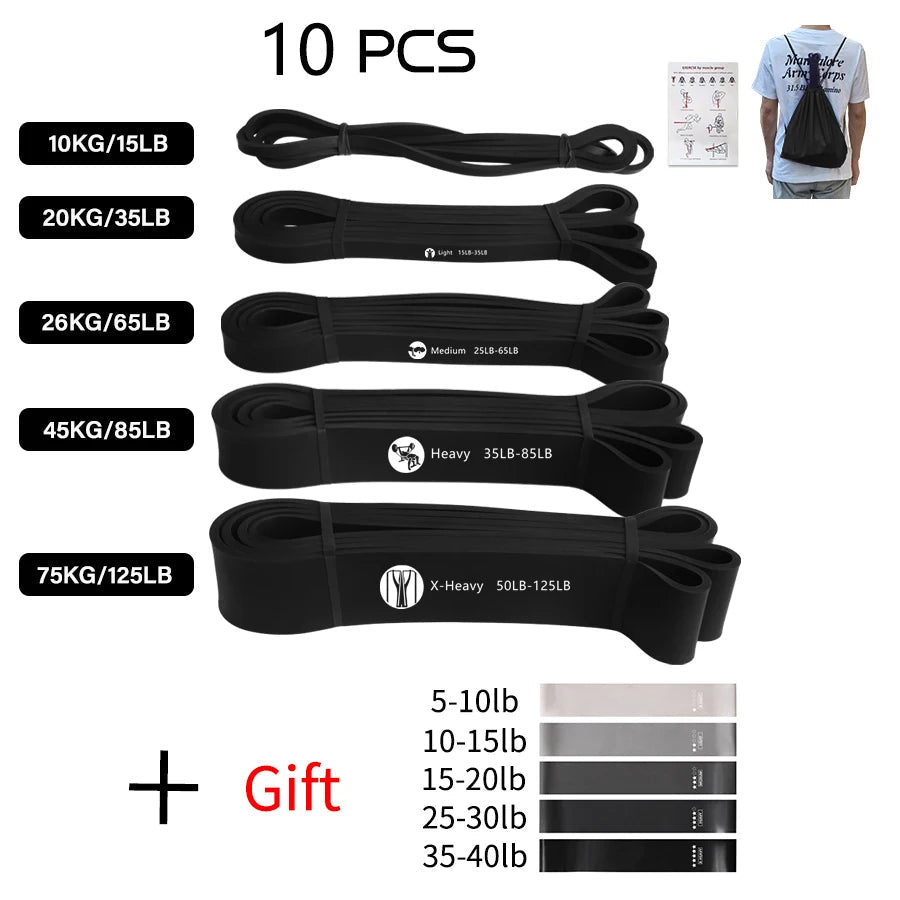 Exercise Elastic Band For Sport Strength Pull Up Assist Band Heavy Duty Resistance Band Workout Pilates Fitness EquipmentEstaliosFitEstaliosFit184448043;2026057;1778180117rNS9v