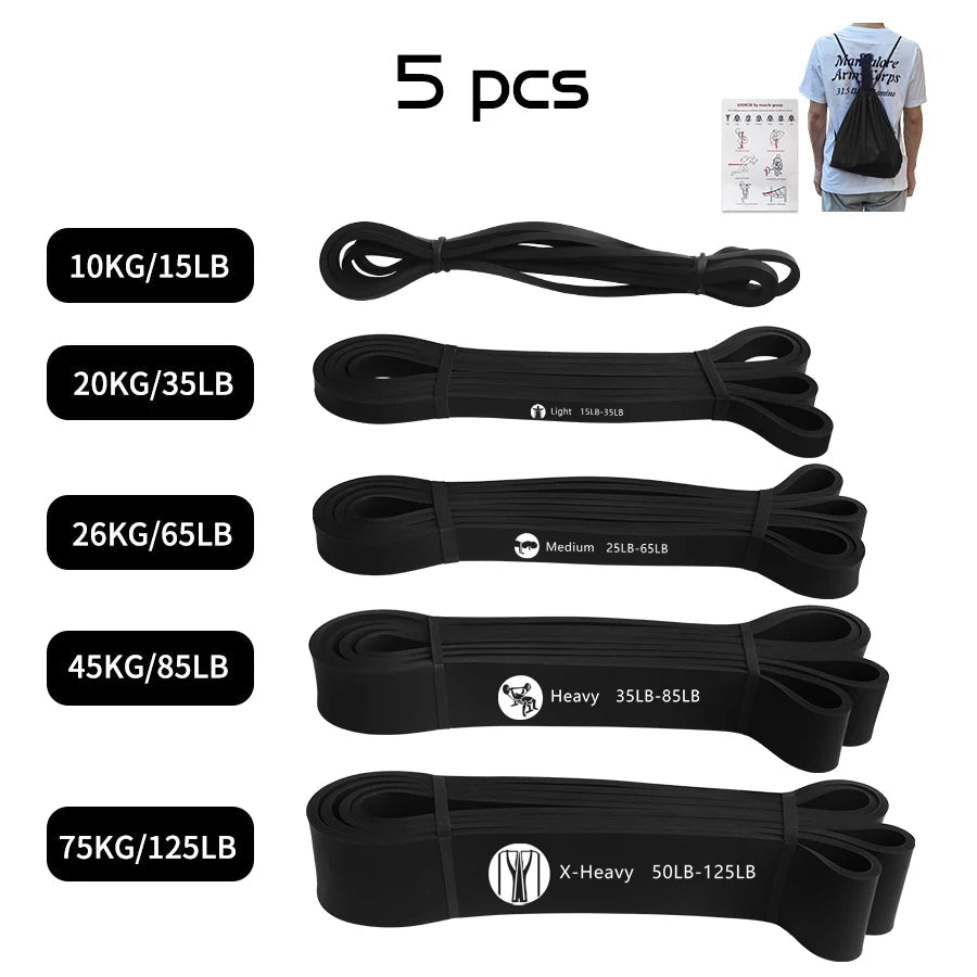 Pull-Up Assist Band – Heavy Duty Resistance Loop