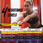 Exercise Resistance Bands Natural Latex Elastic Rubber Workout Fitness Equipment Expander Elastic Rubber Bands for Home GymEstaliosFitEstaliosFit184448120;2026057;1778180206eNne9