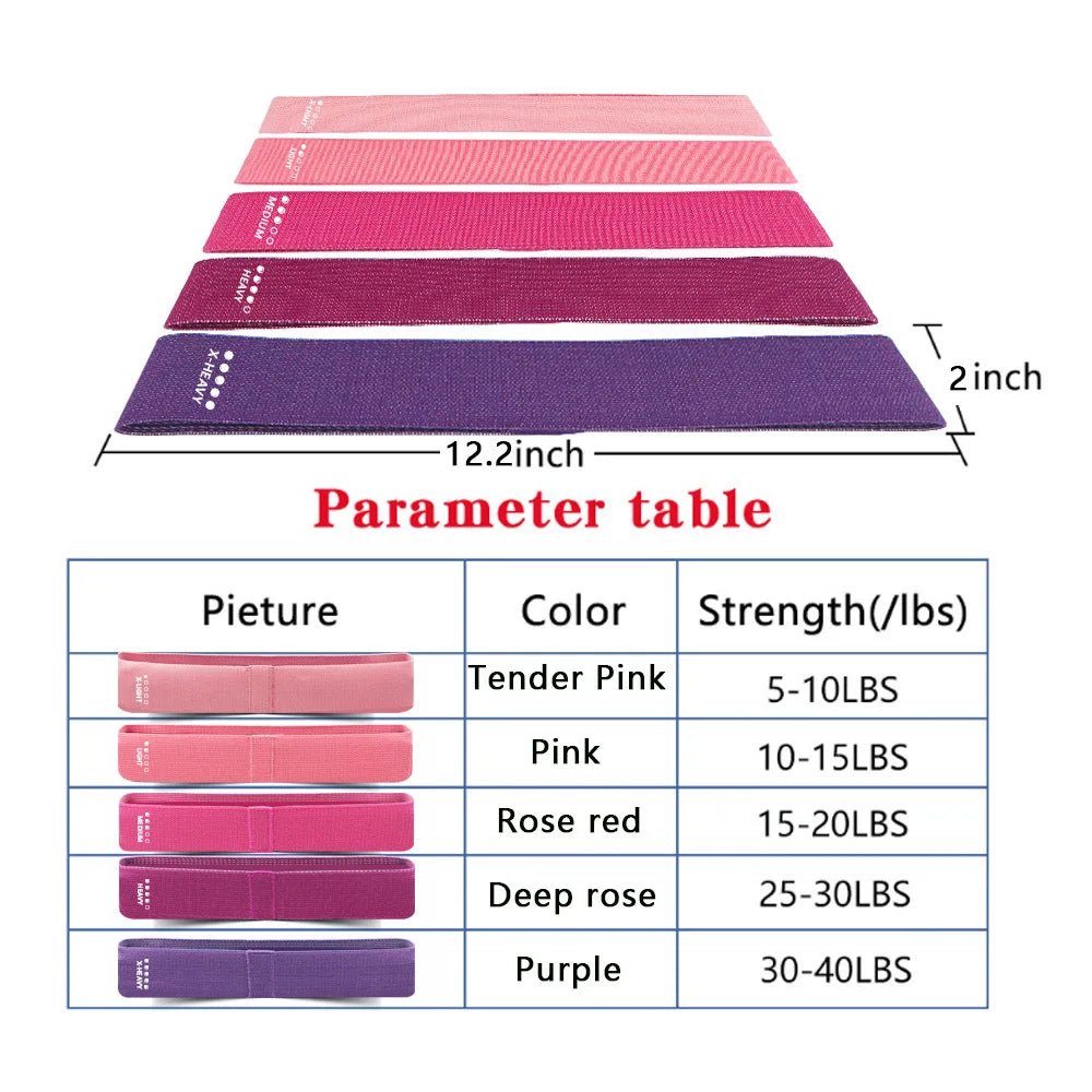 Fitness Elastic Resistance Bands Home training yoga sport resistance bands Stretching Pilates Crossfit Workout Gym EquipmentEstaliosFitEstaliosFit184447981;2026057;1778180071JJNpc