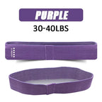 Fitness Elastic Resistance Bands Home training yoga sport resistance bands Stretching Pilates Crossfit Workout Gym EquipmentEstaliosFitEstaliosFit184447975;2026057;1778180068qxGoZ