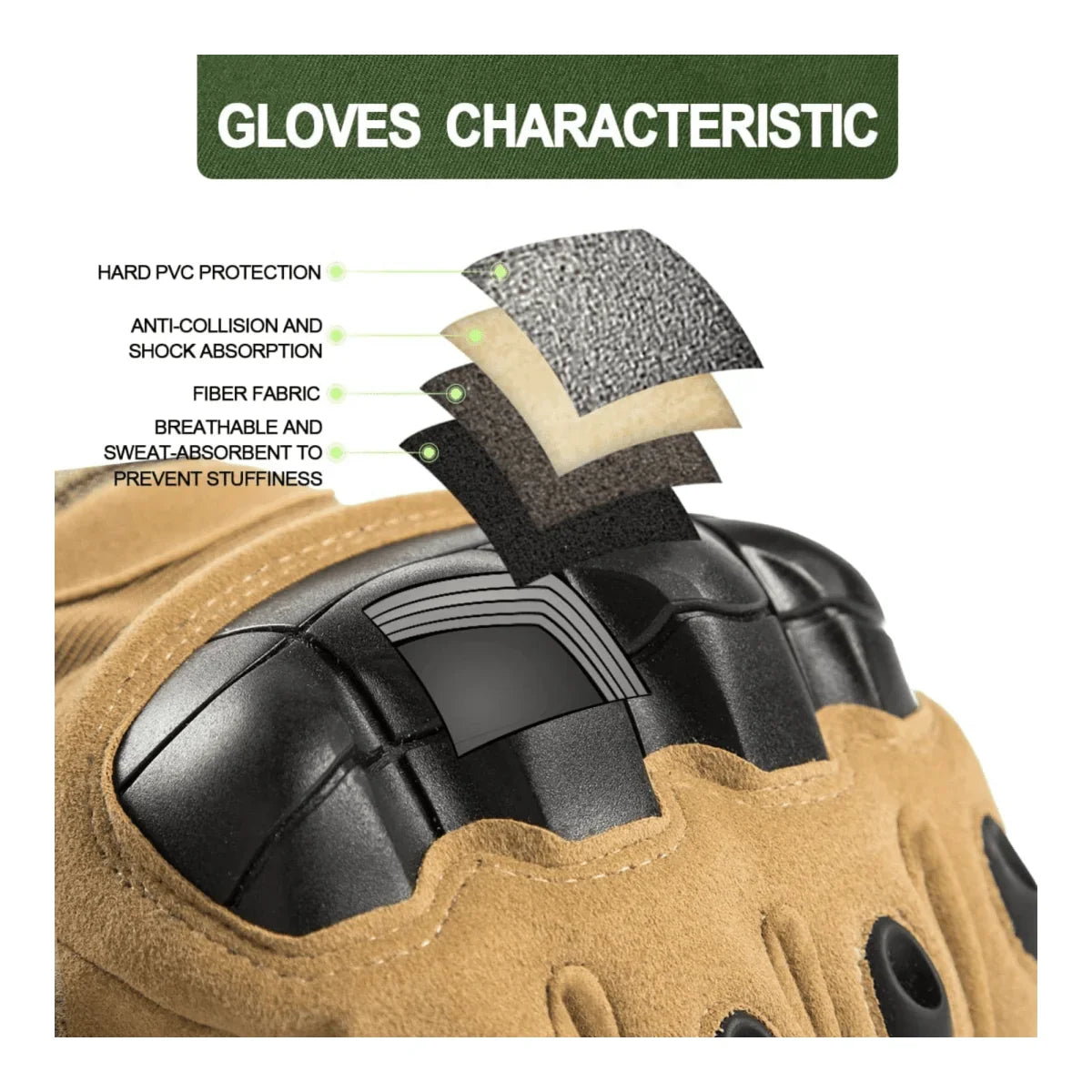JupiterGear Tactical Military Airsoft Gloves for Outdoor Sports, Paintball, and Motorcycling with Touchscreen Fingertip CapabilityDC - JupiterGearEstaliosFitDC-2972670