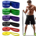 Pull-Up Resistance Bands – Assisted Pull-Up Loops