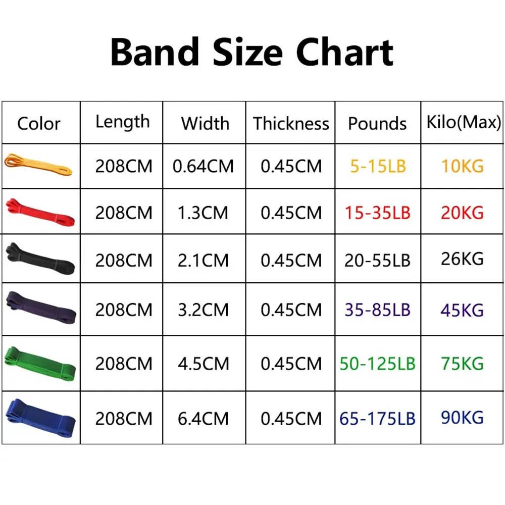 Pull Up Bands Resistance Bands for Working Out Exercise Bands Home Gym Workout Fitness Equipment Muscle TrainingEstaliosFitEstaliosFit183973789;20260427;1777316264wc9kb