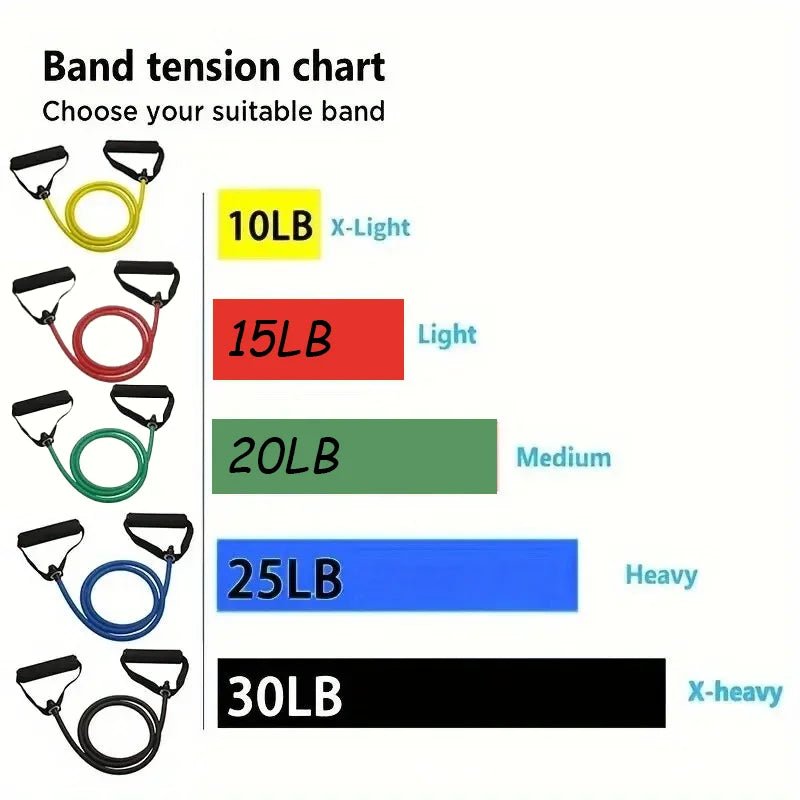 Resistance Bands With Handles, Exercise Bands, Workout Bands With Handles For Men Women, Strength Training Equipment At HomeEstaliosFitEstaliosFit184448157;2026057;1778180224XLMad